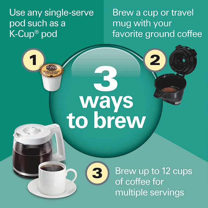 FlexBrew® Trio Coffee Maker, White Stainless