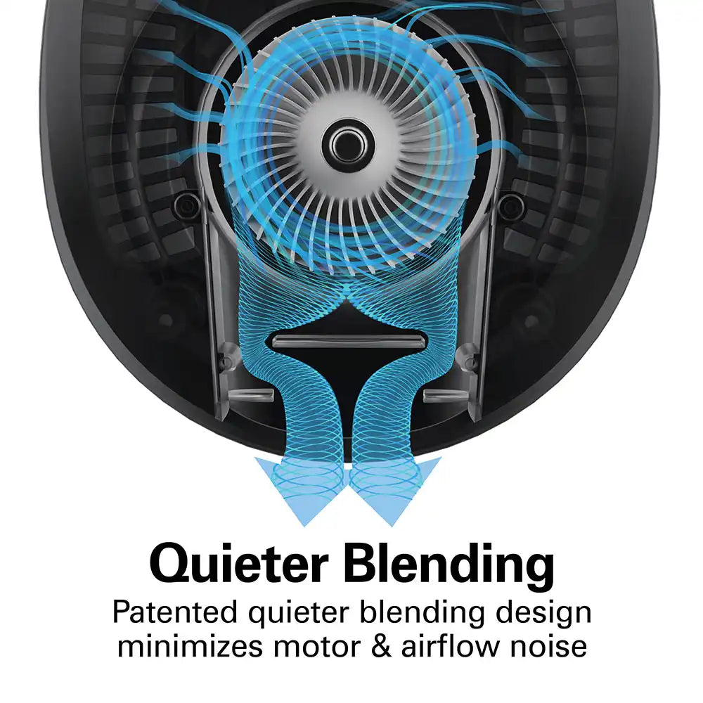 Wave~Action® Quiet Blender, White