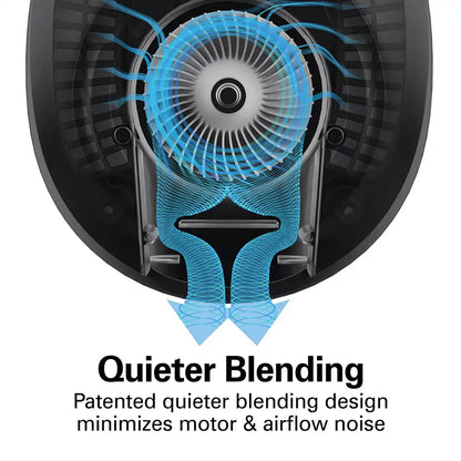 Wave~Action® Quiet Blender, White