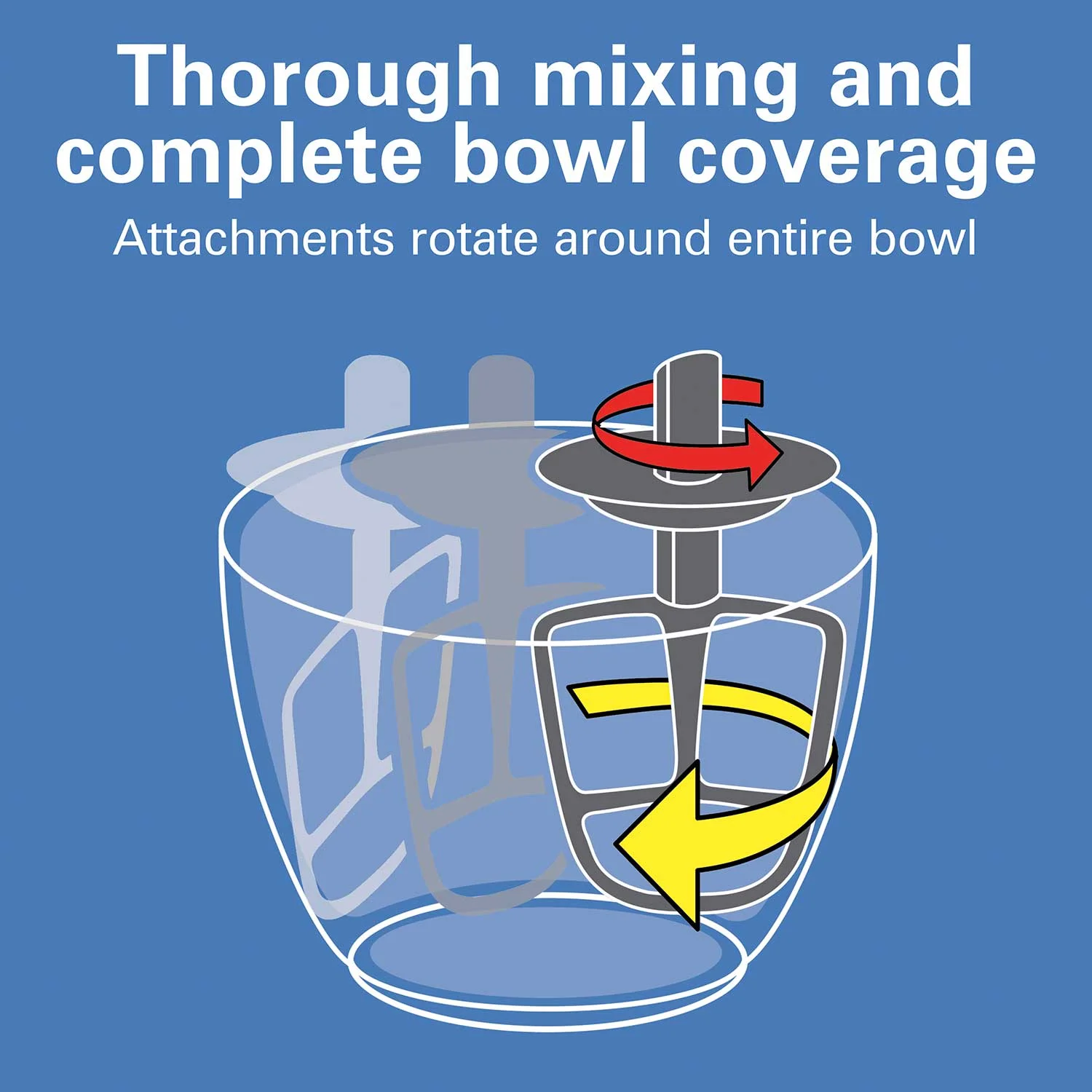 Alternative view of 7 Speed Mixer, 4 Quart Capacity, White