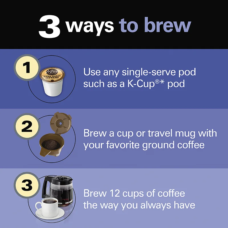 Alternative view of FlexBrew® Trio Coffee Maker