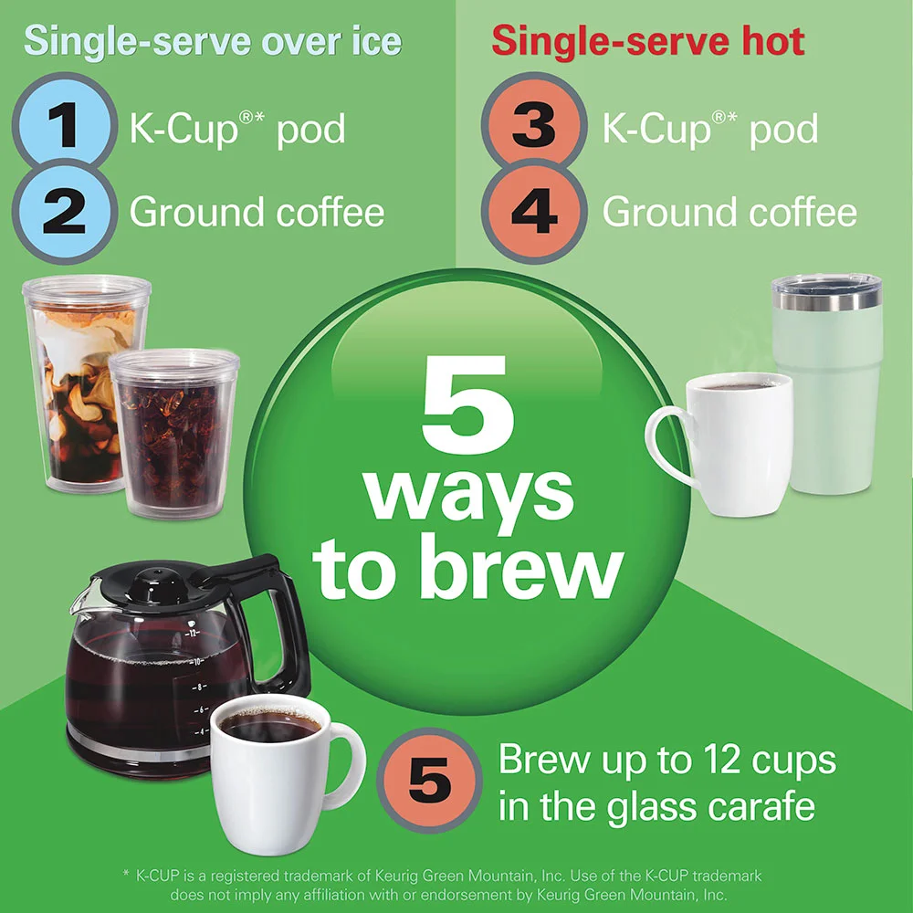Alternative view of Recertified FlexBrew® Advanced 5-in-1 Coffee Maker, Removable Dual-Position, Black & Stainless