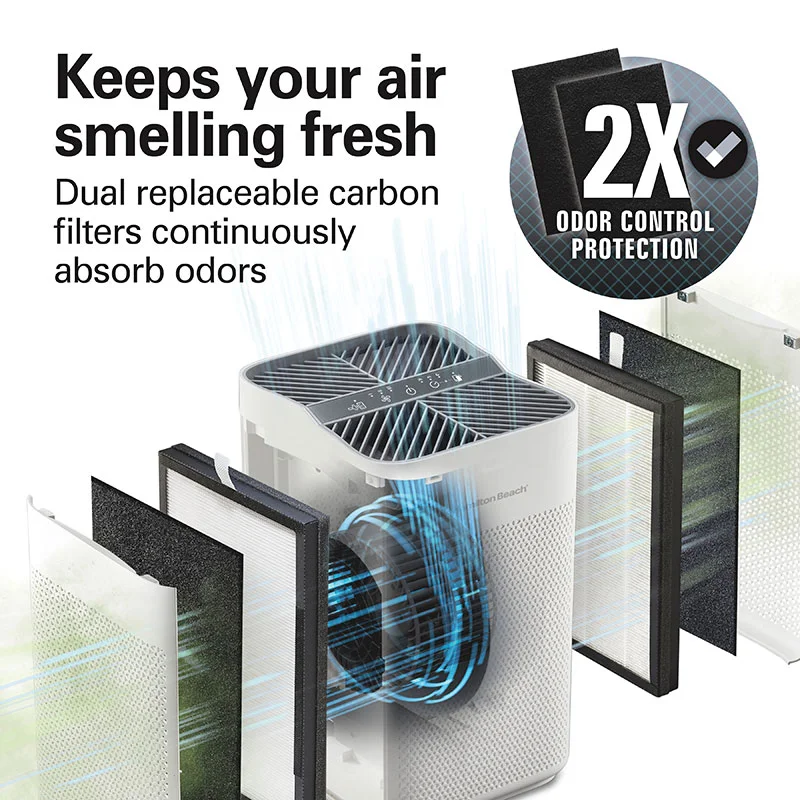 Air Purifier with TrueAir® EverLasting™ Reusable Filters - Image 3