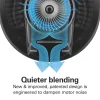 Wave-Action® Blender - Image 4