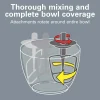 7 Speed Stand Mixer, 4 Quart Capacity, Rose - Image 2