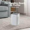 Air Purifier Replacement Carbon Filters - Image 5