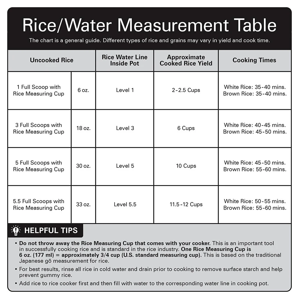 Multi-Function Rice Cooker - Image 3