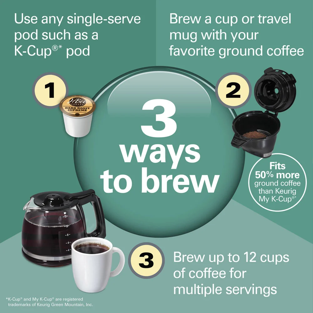 Alternative view of FlexBrew® Trio Coffee Maker, Black