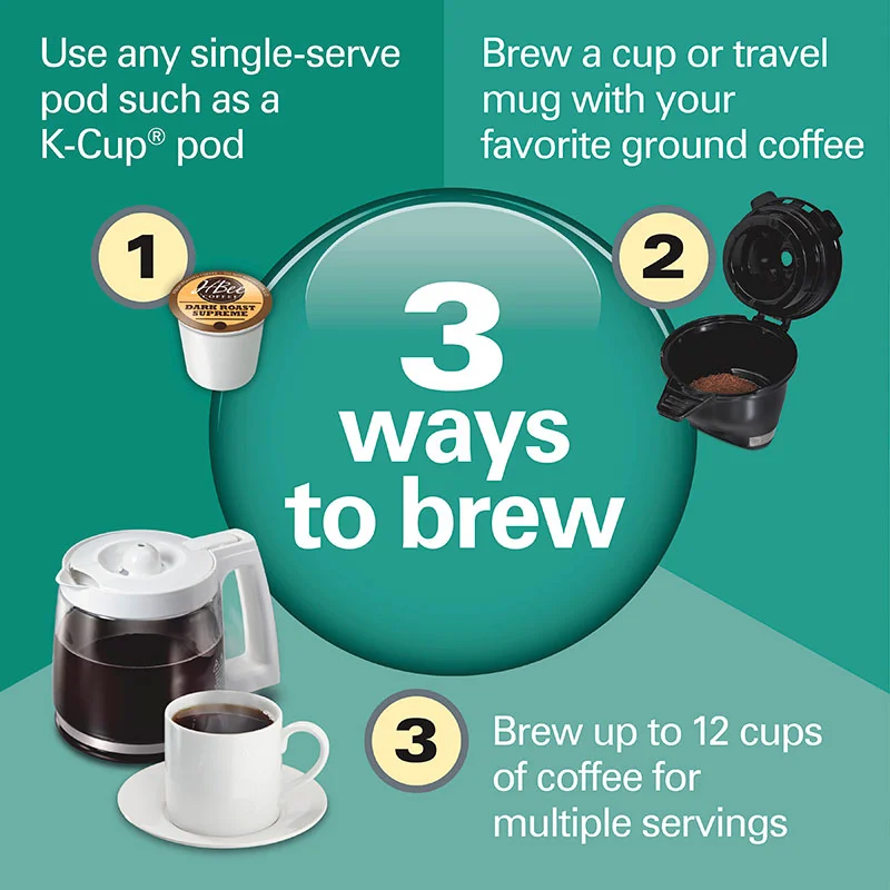 Alternative view of FlexBrew® Trio Coffee Maker, White Stainless