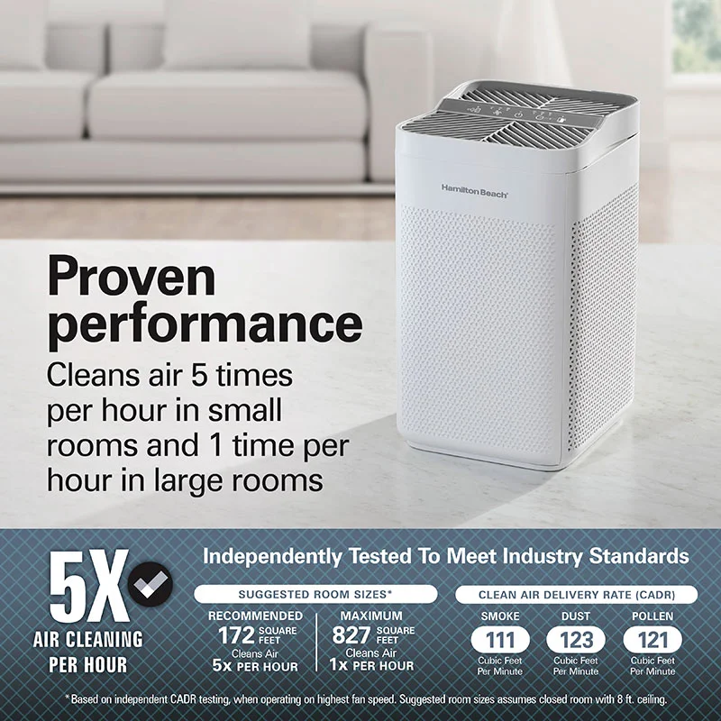 Air Purifier with TrueAir® EverLasting™ Reusable Filters - Image 5