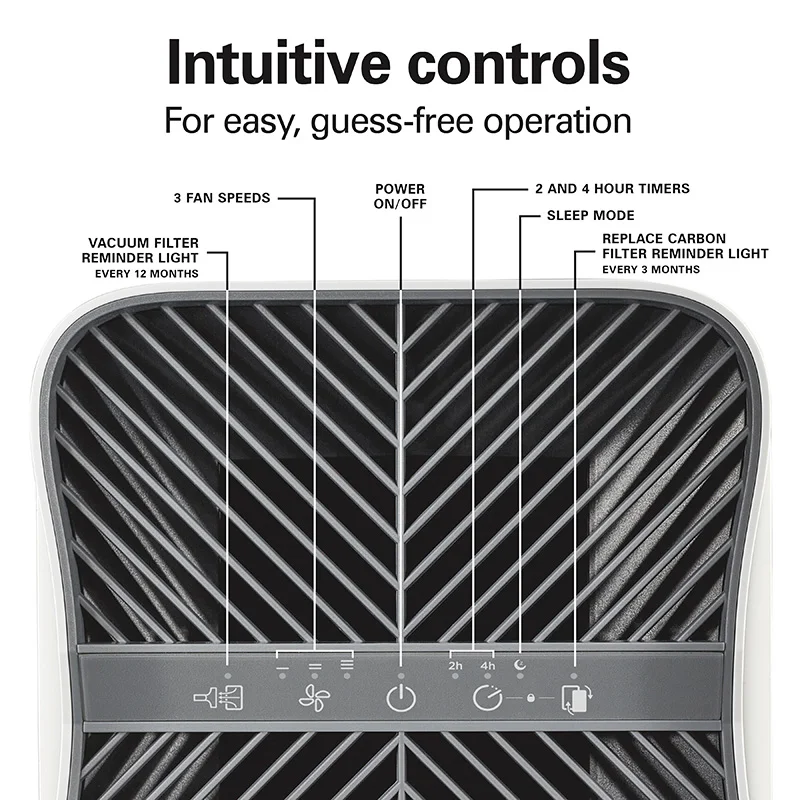 Air Purifier with TrueAir® EverLasting™ Reusable Filters - Image 8