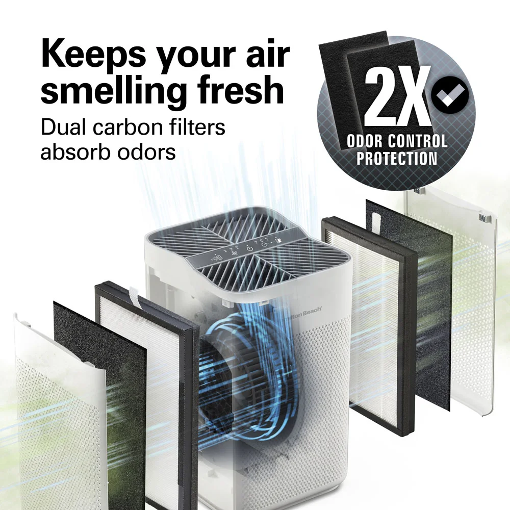 Alternative view of Air Purifier Replacement Carbon Filters