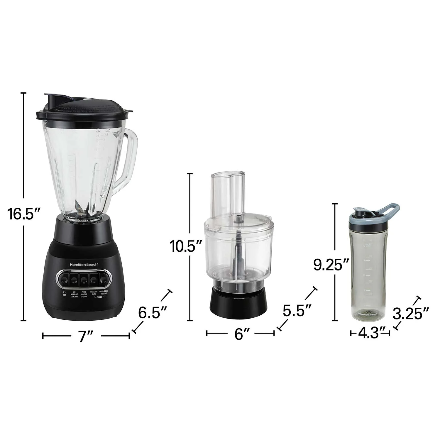 MultiBlend® Kitchen System - Image 8