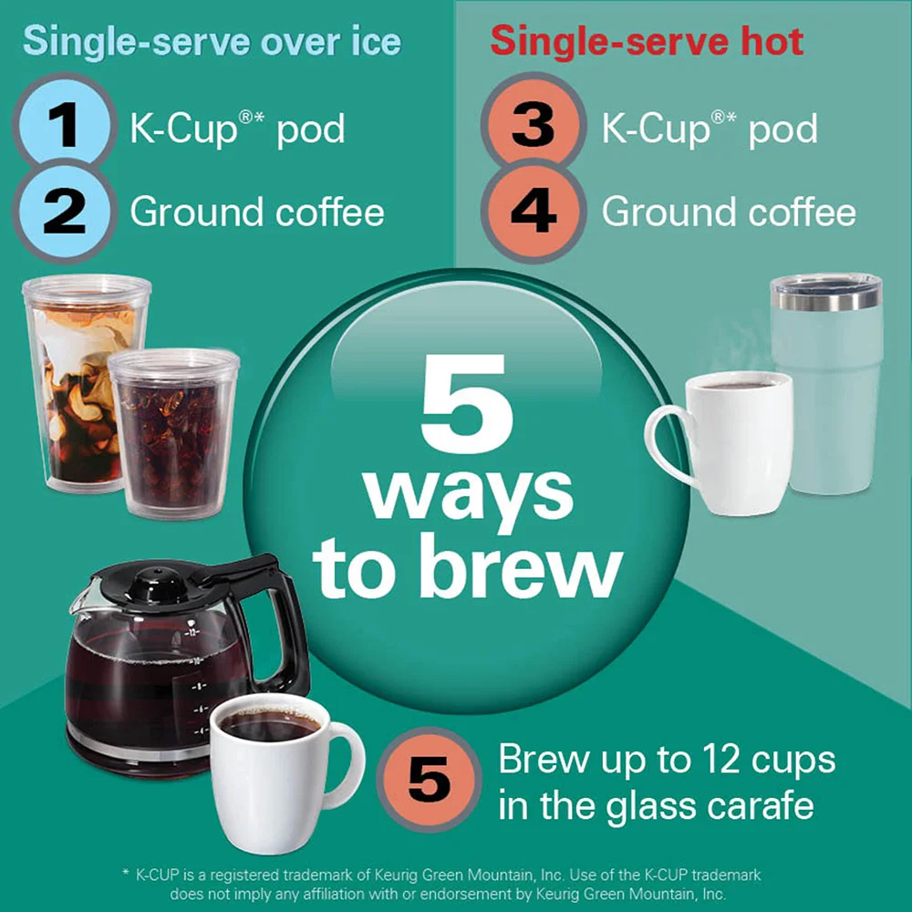 Alternative view of Recertified FlexBrew® Advanced 5-in-1 Coffee Maker