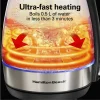 1.2 Liter Compact Glass Kettle - Image 2