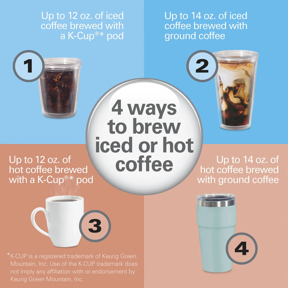 Alternative view of FlexBrew® Advanced 4-in-1 Coffee Maker